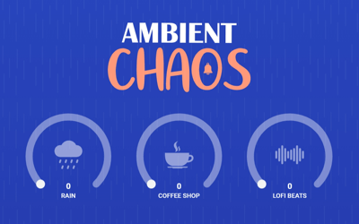 Ambient Chaos