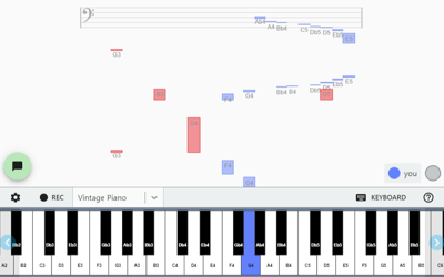 CloudPiano