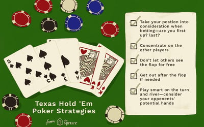 Texas Holdem Poker